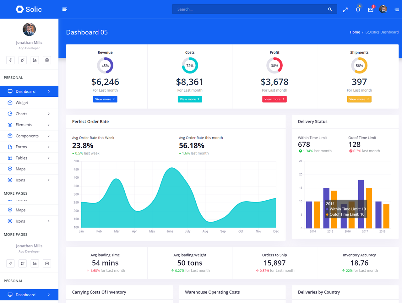 software building company
 image