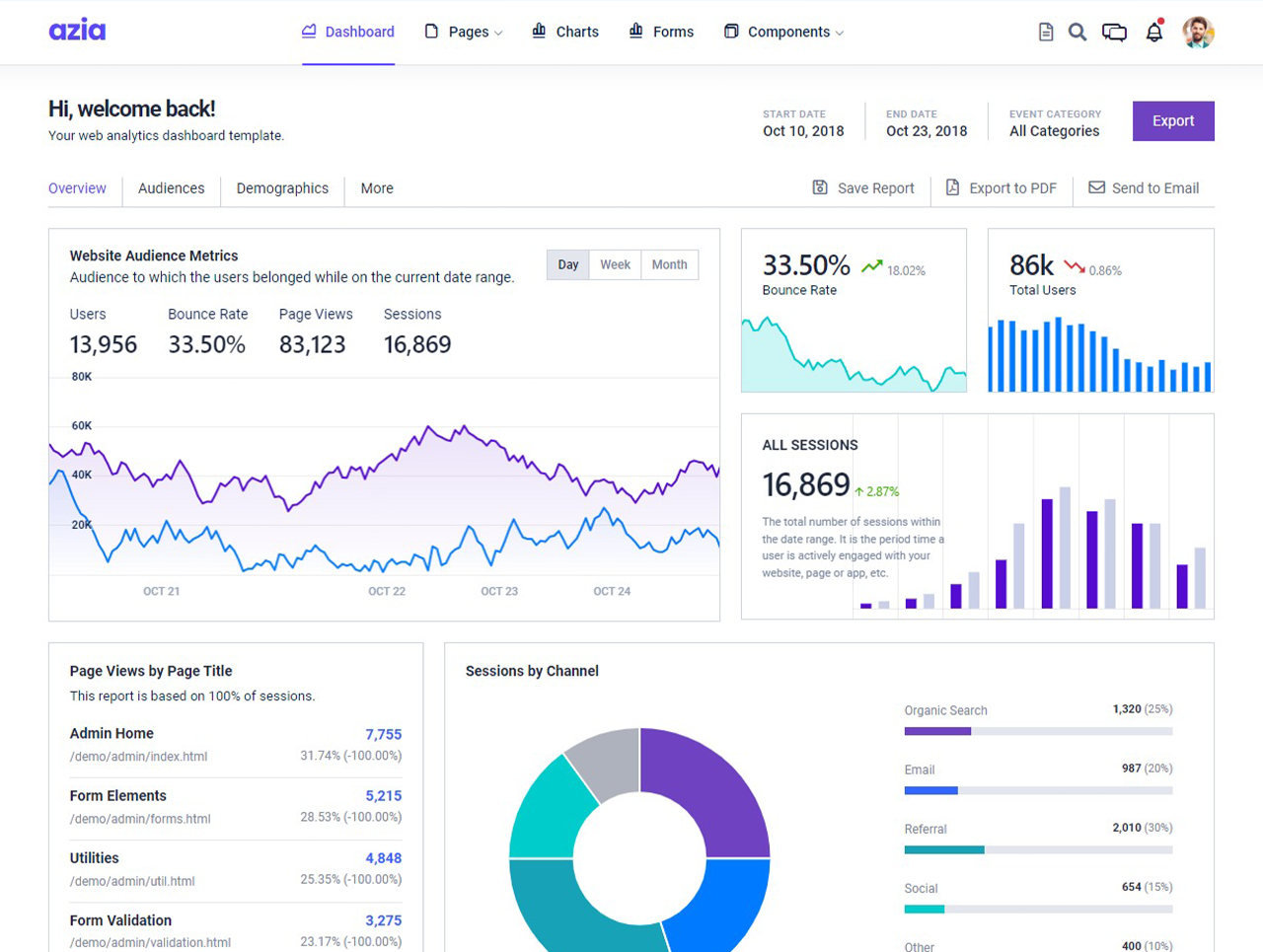 software and app developers
tamilnadu image