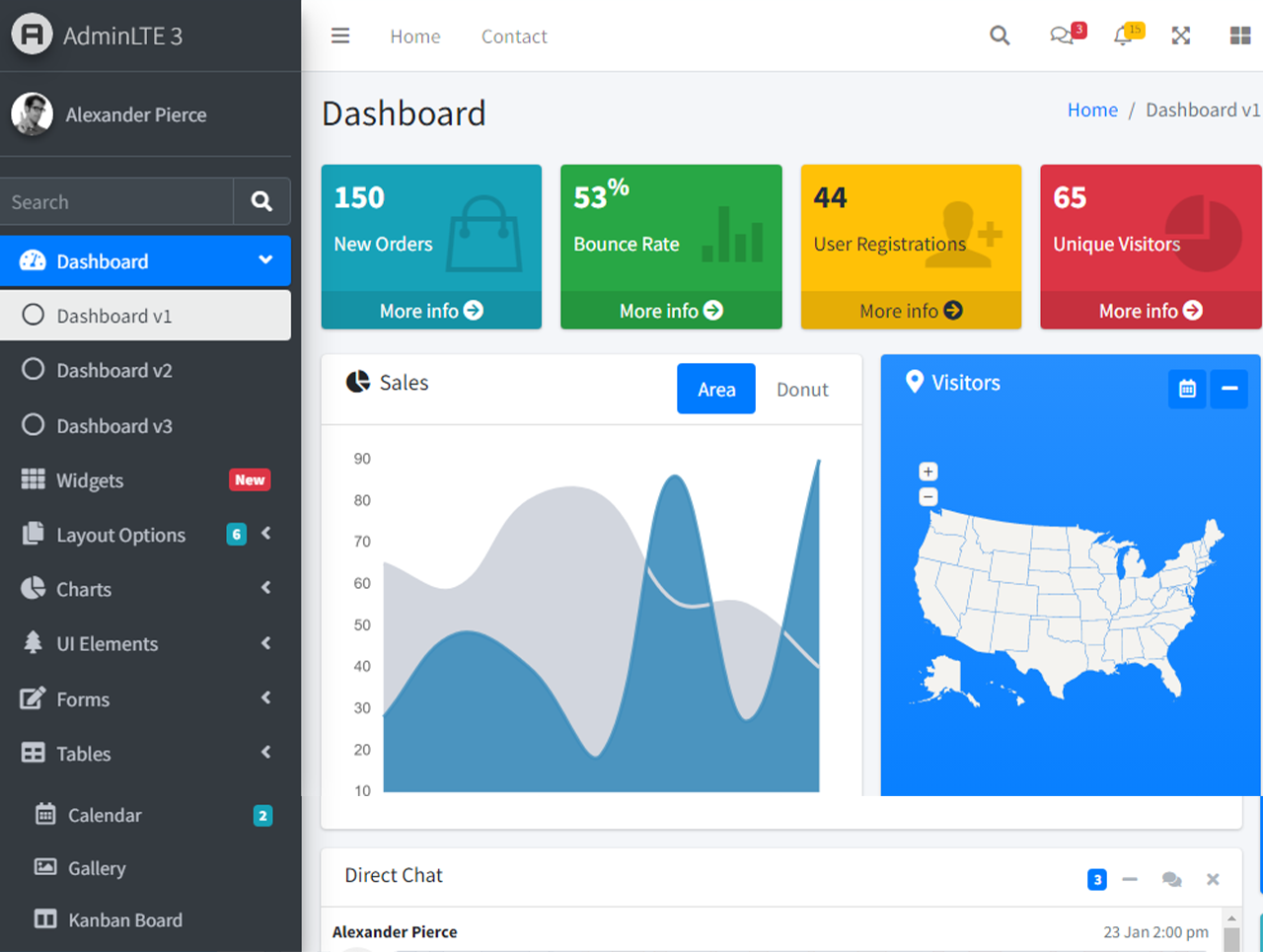 top software outsourcing companies
